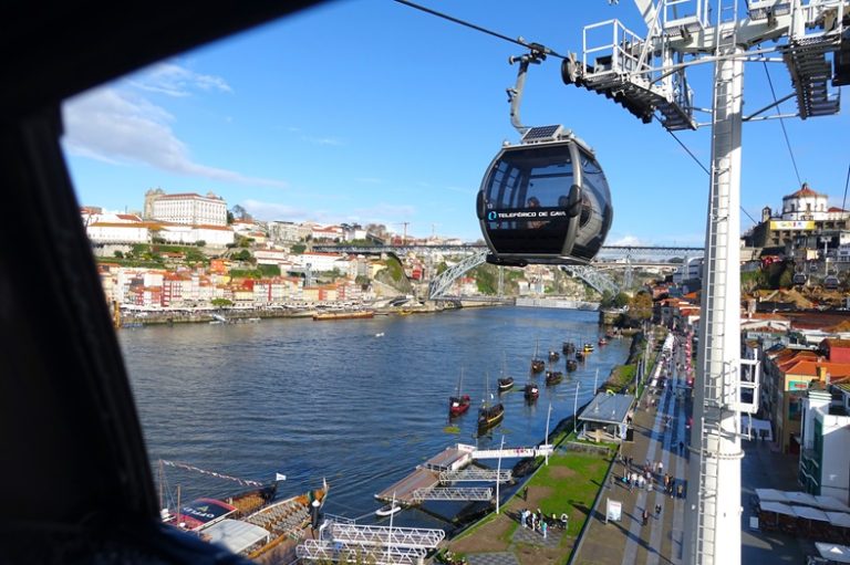 Teleférico